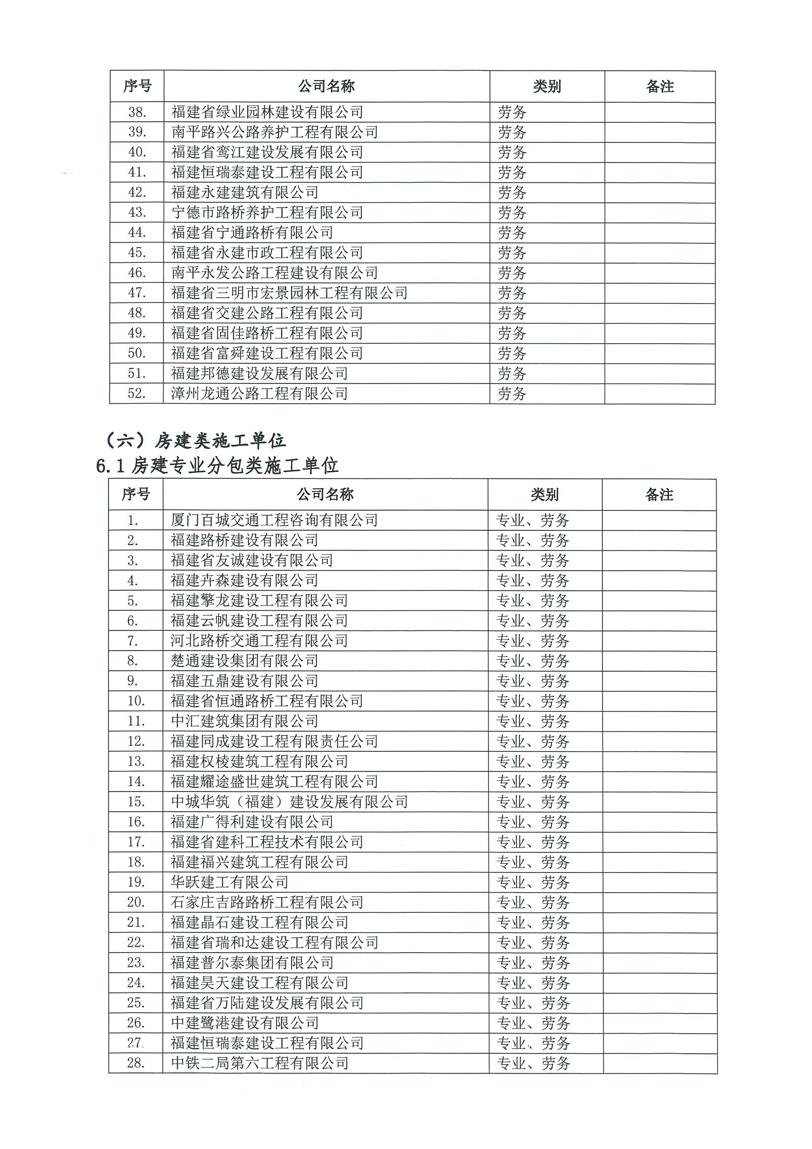 福建高速养护网 -  星空正规平台,星空（中国）
