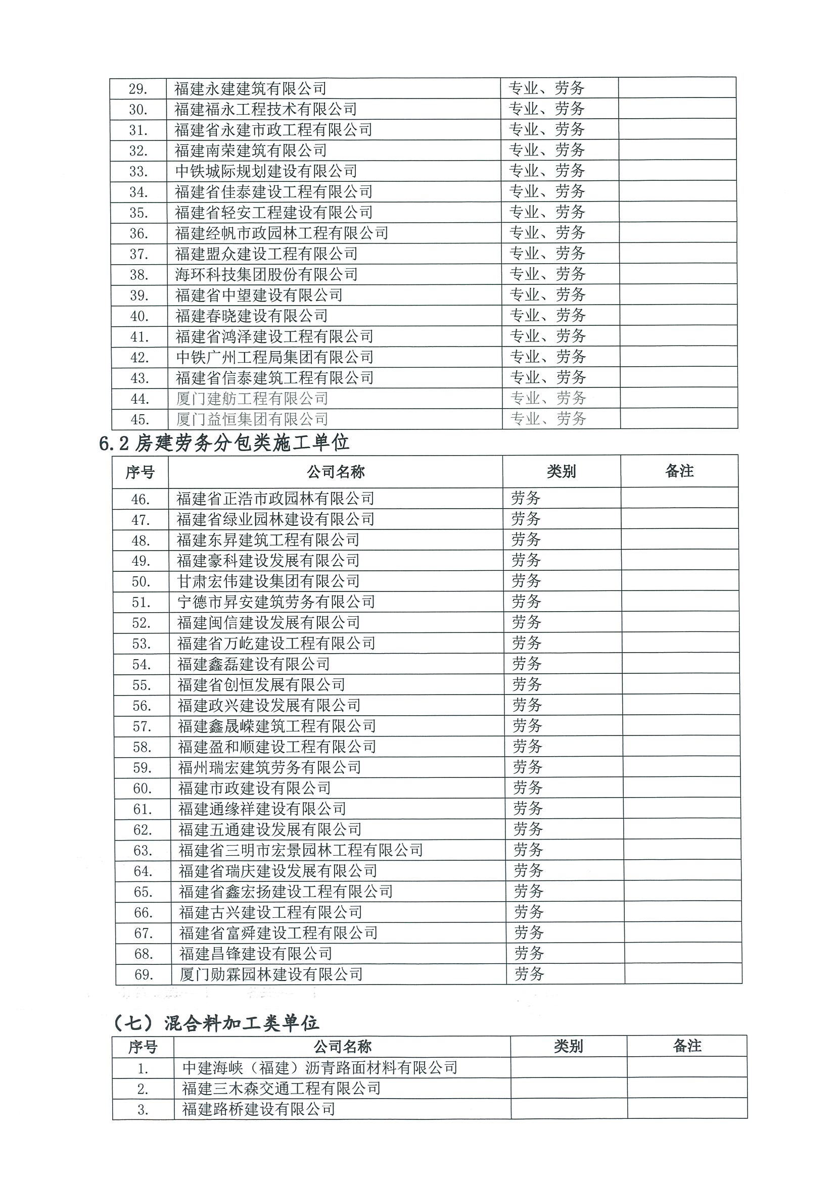 福建高速养护网 -  星空正规平台,星空（中国）